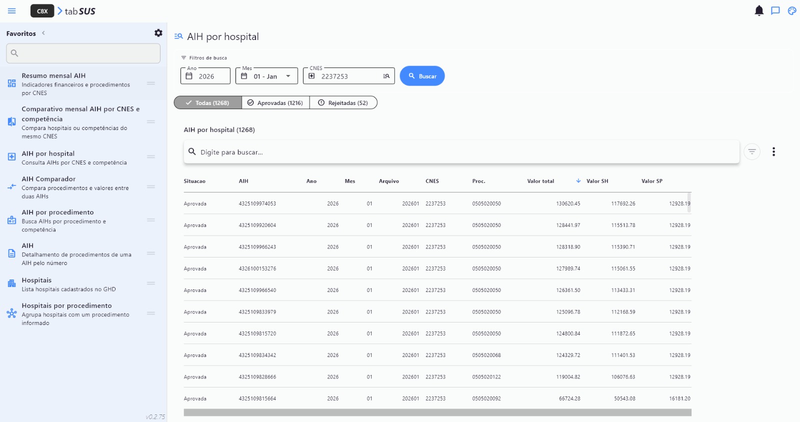 AIH por hospital — lista de AIHs com filtro por status